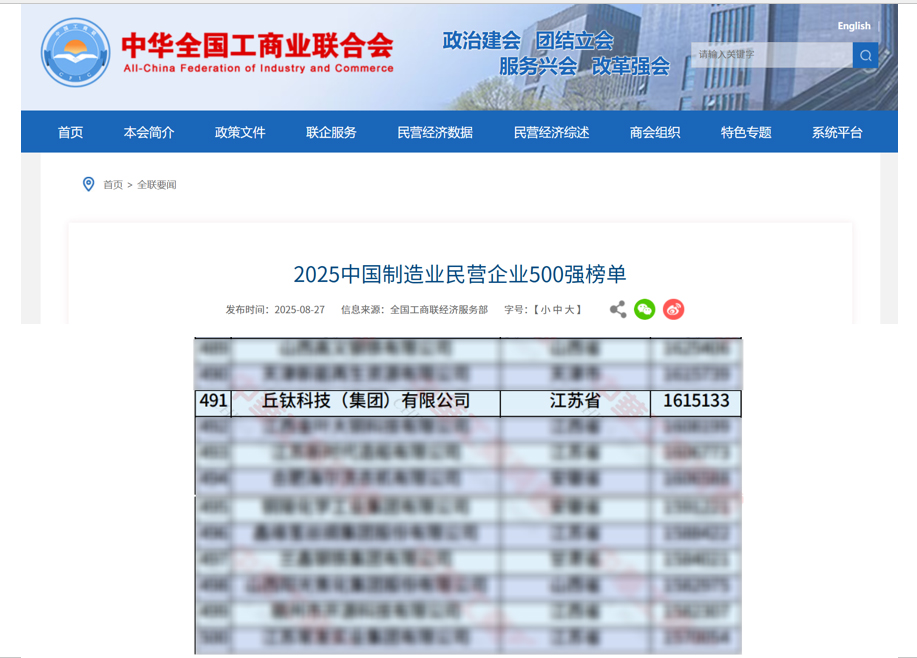 丘钛科技入围2025中国制造民营企业500强-图片.jpg